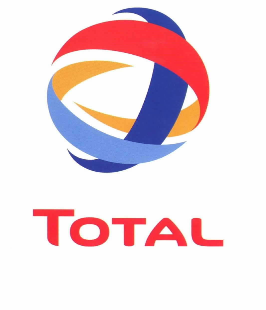 total